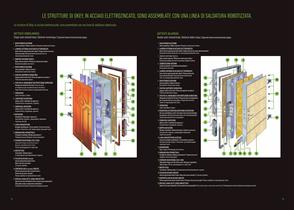 NEW GENERATION SECURITY DOOR - 9