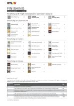 CATALOGUE 2018-12