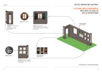 finestre-retail-marketing-support-new-3