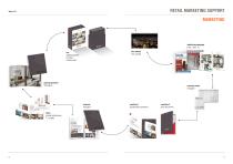 finestre-retail-marketing-support-new-6