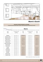 Rastone pietranatural-5