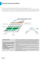 Elements for ventilation - 2