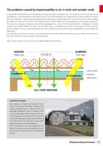 Waterproofing techniques - 3