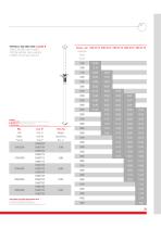 SHORING SYSTEM - 13