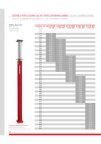 SHORING SYSTEM - 4