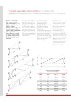 SHORING SYSTEM - 8