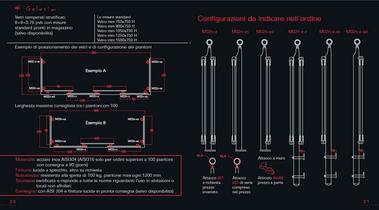 Catalogue 10. Balustrades. - 12