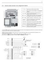START-S3 XL-5