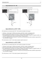 TRANSCEIVER-5
