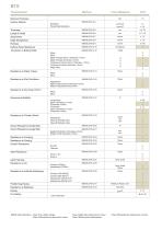 (BTS) Coloured Core, Thin High Pressure Laminate, Standard-1