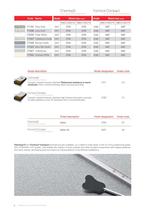 Formica® Collection Laboratories-10