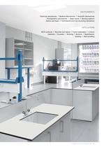Formica® Collection Laboratories-7