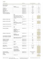 (HGF) Horizontal, General Purpose, Flame Retardant - 1