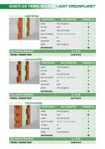GreenPlanet brochure-4