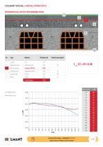 ISOLMANT SPECIAL UNDERSCREED INSULATION-5