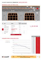 ISOLMANT UNDERSPECIAL RADIANTE BV UNDERSCREED INSULATION-5