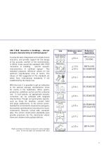 SOUND ABSORBER-11