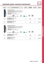 Product catalogue-7