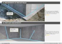 Volteco Waterproof Structure System for concrete sealing-10