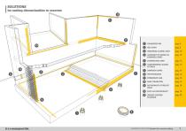 Volteco Waterproof Structure System for concrete sealing-4