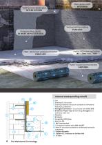 Volteco Waterproofing Design Basements renovation & waterproofing-4