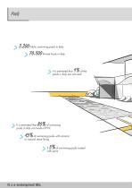 Volteco Waterproofing Design Pools and storage tanks-4