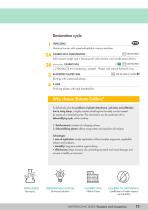 Volteco Waterproofing Design Protection and renovation facades and walls-13