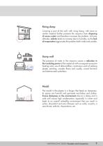 Volteco Waterproofing Design Protection and renovation facades and walls-7