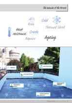 Volteco Waterproofing Design Terraces-9