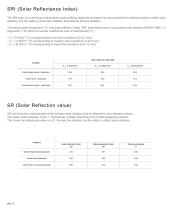 2024  technical brochure-12