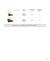 2024  technical brochure-21