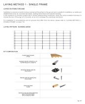 EVODECK - 3