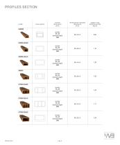 Technical Brochure WoodN&Greenwood INTERNATIONAL - 8