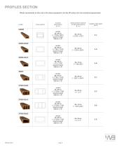 Technical Brochure WoodN&Greenwood USA - 8