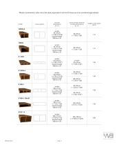 Technical Brochure WoodN&Greenwood USA - 9