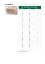 SOLID WOOD FOR CONSTRUCTION KVH®-3