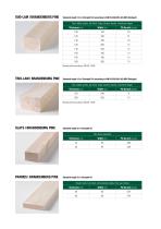 SOLID WOOD FOR CONSTRUCTION KVH®-4