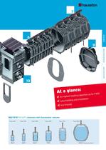 Drainage solutions for the airport industry - 3