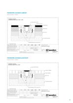 Recifix NC - 15