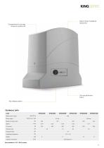 Automation Catalogue 2016-17