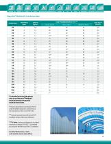 Polycarbonate sheets - 13