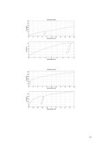 Timber-Concrete Joints - 13