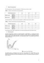 Timber-Concrete Joints - 5