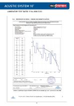 acustic system 10 - 9