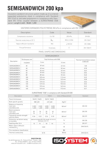 scheda semisandwich eps 200