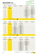 Brochure wood fiber insulation boards - 8