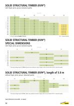 Brochure WOOD products - 14