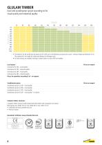 Brochure WOOD products - 6