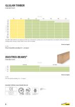 Brochure WOOD products - 8