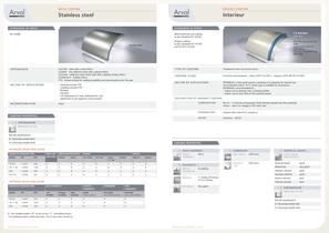 Material Selection Guide - 7